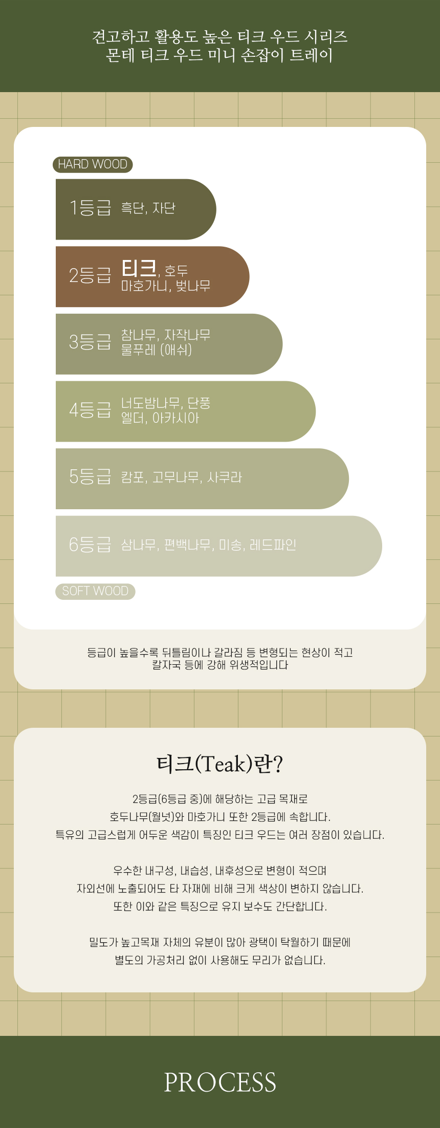몬테 티크 원목 플레이트 손잡이 우드 트레이 상세 이미지 7
